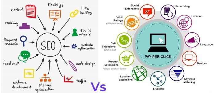 SEO VS PPC