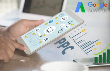 AdWords Management Service