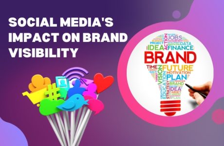 Brand Visibility