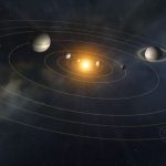 Solar System