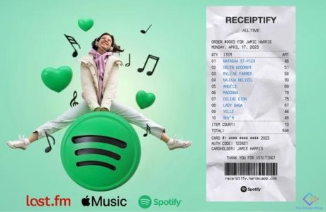 Receiptify