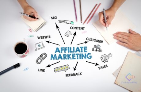 Affiliate Marketing Busines