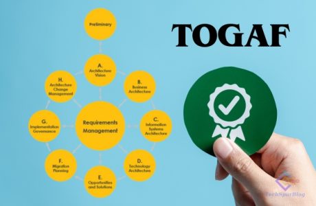 BDAT and ADM connected in TOGAF 9