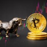 Bitcoin Price Predictions
