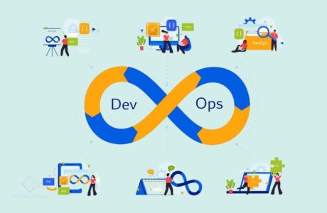 Version Control in DevOps for Modern Software Development