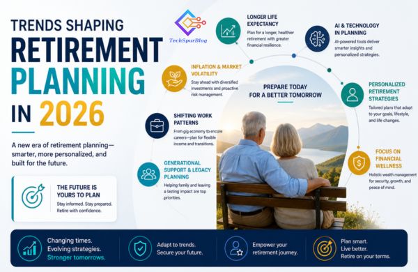 Trends Shaping Retirement Planning