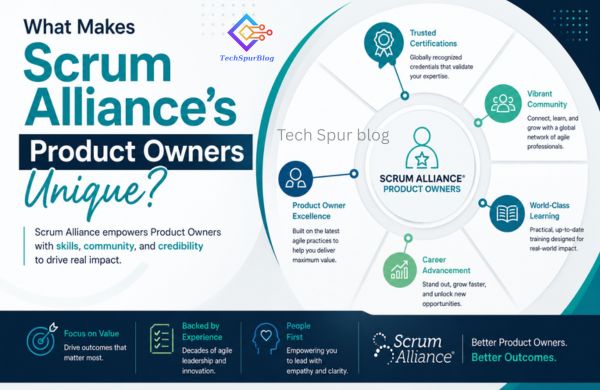 What Makes Scrum Alliance's Product Owners Unique?