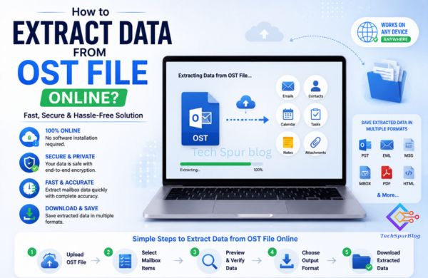 How to Extract Data from OST File Online